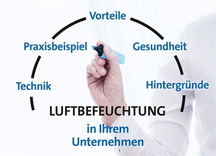 Maßgeschneiderte Vorträge und Web-Seminare