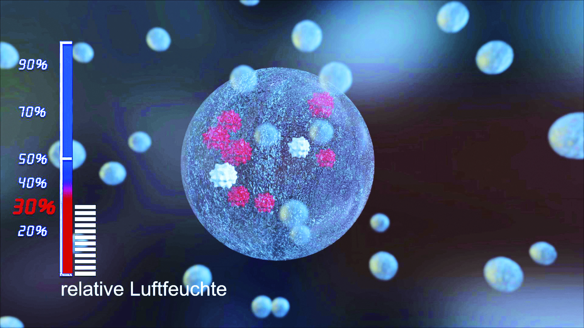VDI-Zertifikat Dry-Building-Syndrom